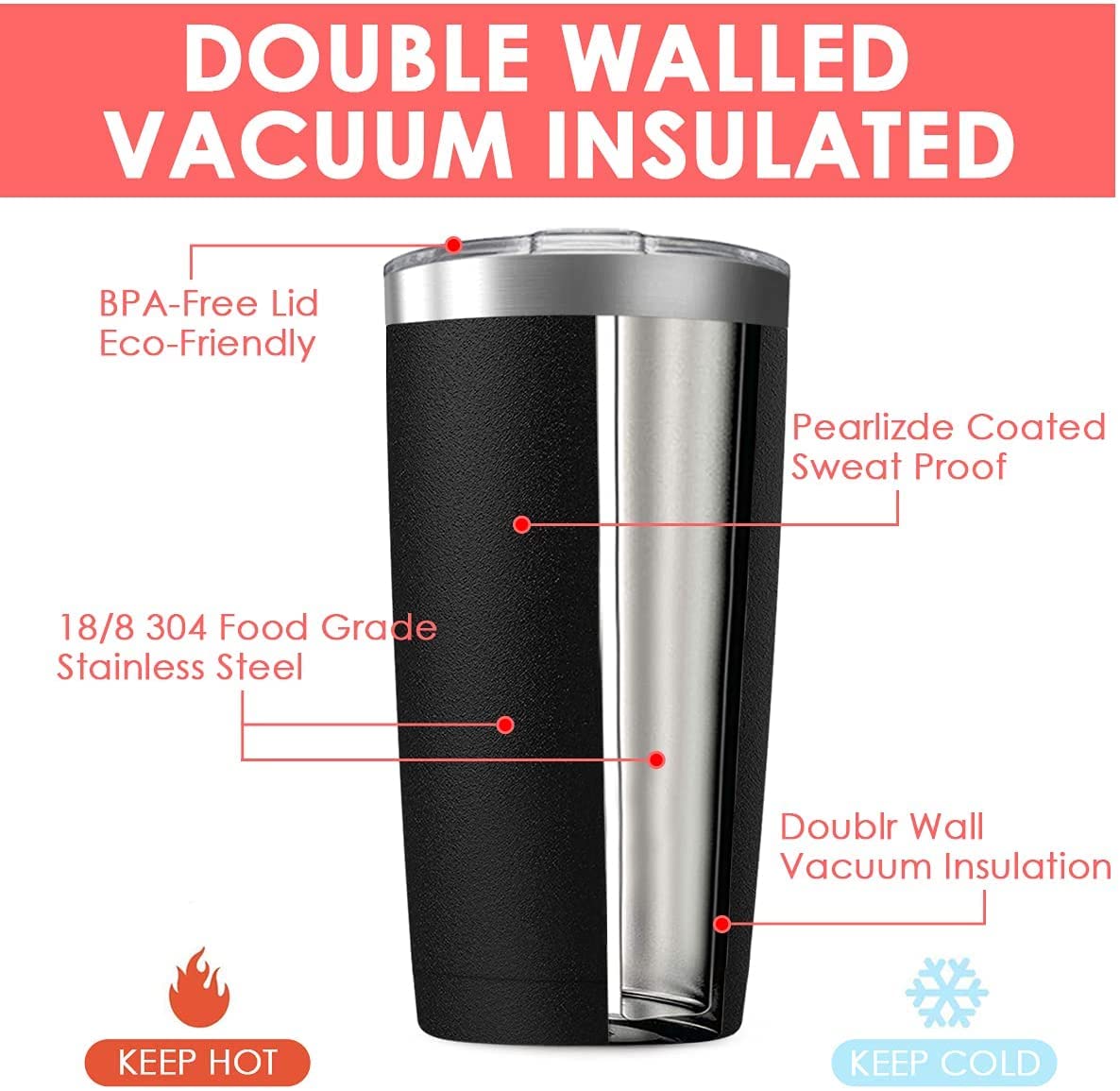 20oz Vacuum Insulated Stainless Steel Tumbler Q46493