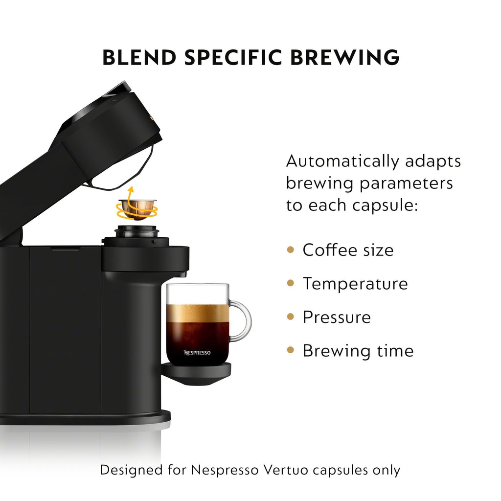 Black Coffee & Espresso Maker E702