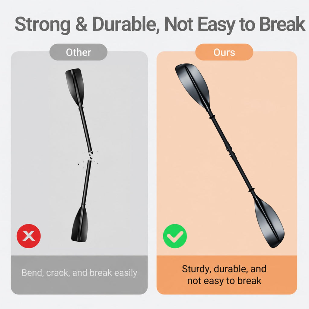 Heavy Duty Portable Kayak Paddle with Non-Slip Grip A3302