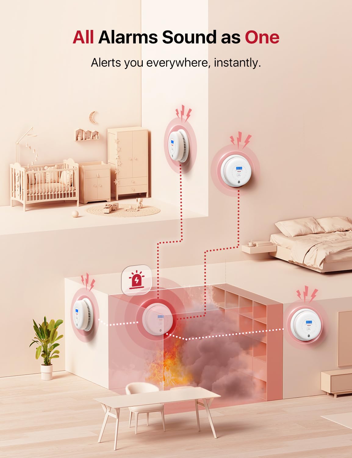 Wireless Interconnected Combination Smoke & CO Alarm U751
