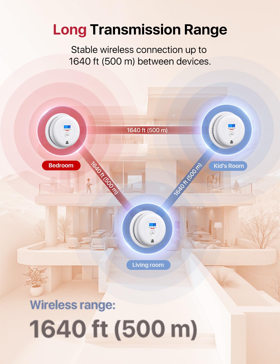 Wireless Interconnected Combination Smoke & CO Alarm U751