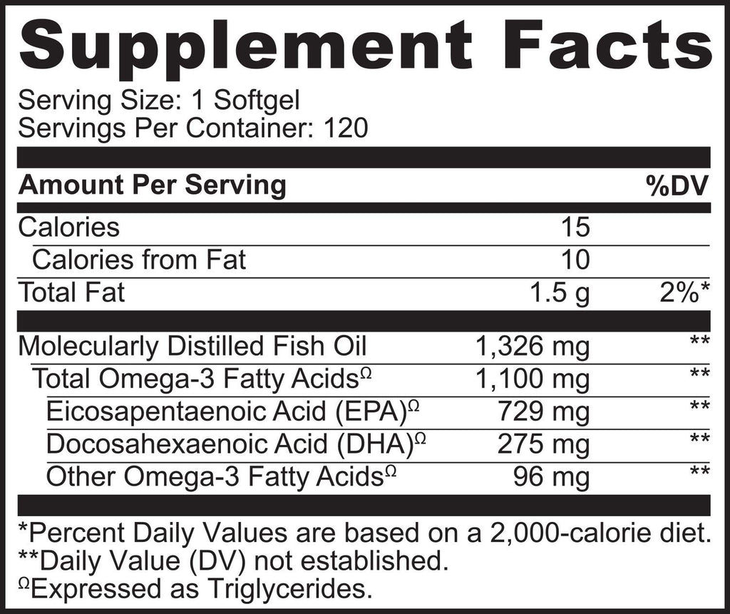 Omega 3 Fish Oil Supplement 1100mg 120 Softgels U756