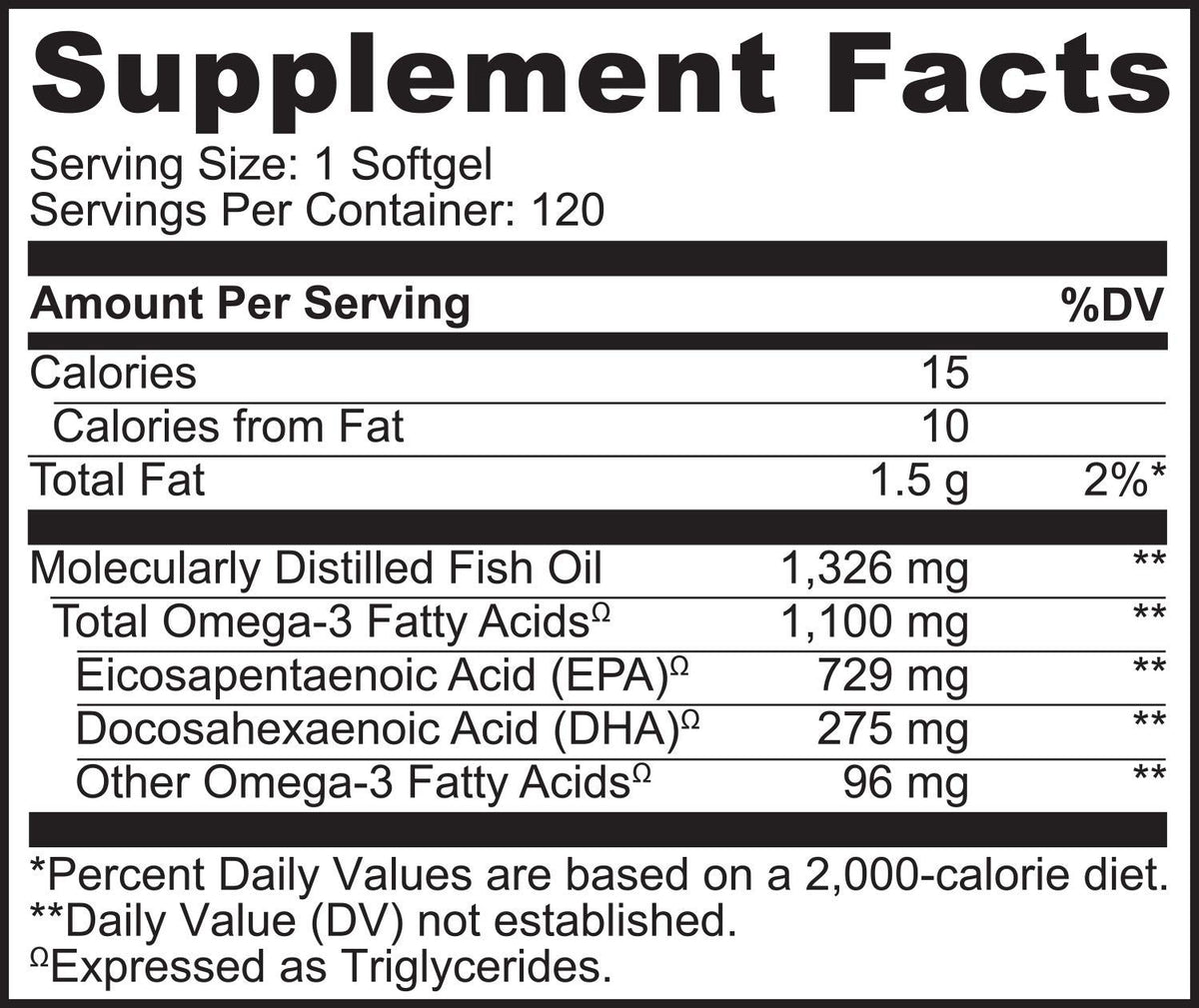 Omega 3 Fish Oil Supplement 1100mg 120 Softgels U756