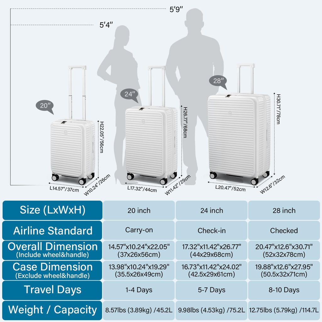 20 Inch White Hard Shell Carry on Luggage with Wheels E998947