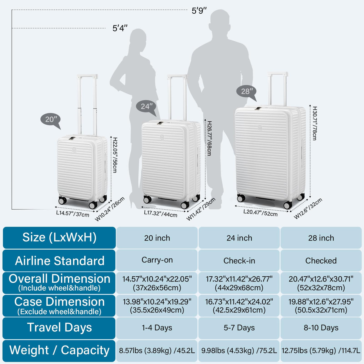 20 Inch White Hard Shell Carry on Luggage with Wheels E998947
