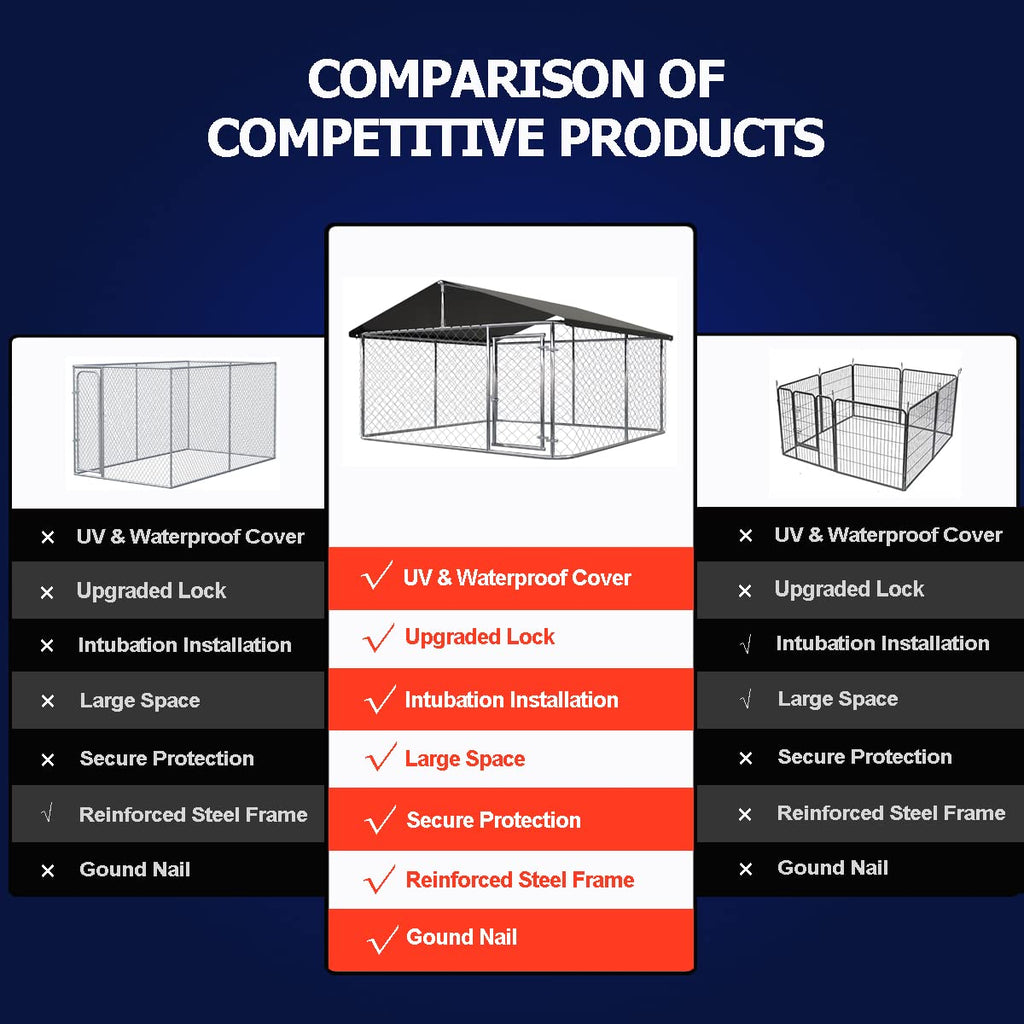 78”x 78” Heavy Duty Dog Enclosure E1019