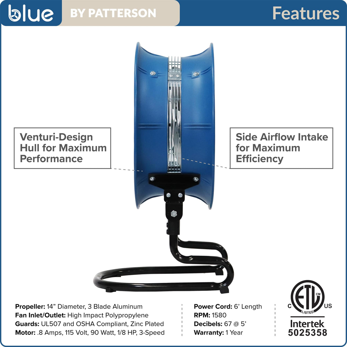 Blue 20-Inch 3-Speed Floor Fan A723634