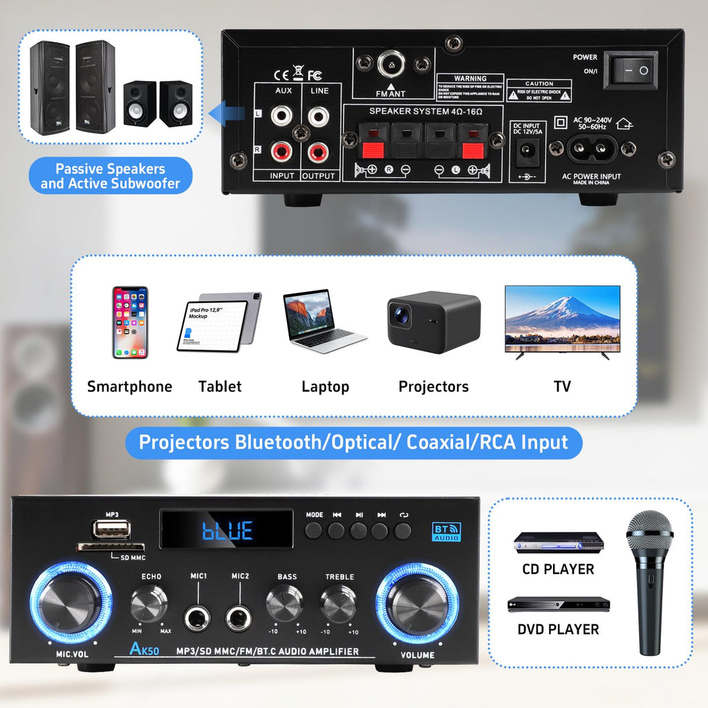 Bluetooth 5.0 2 Channel 400W Stereo Amplifier M488958