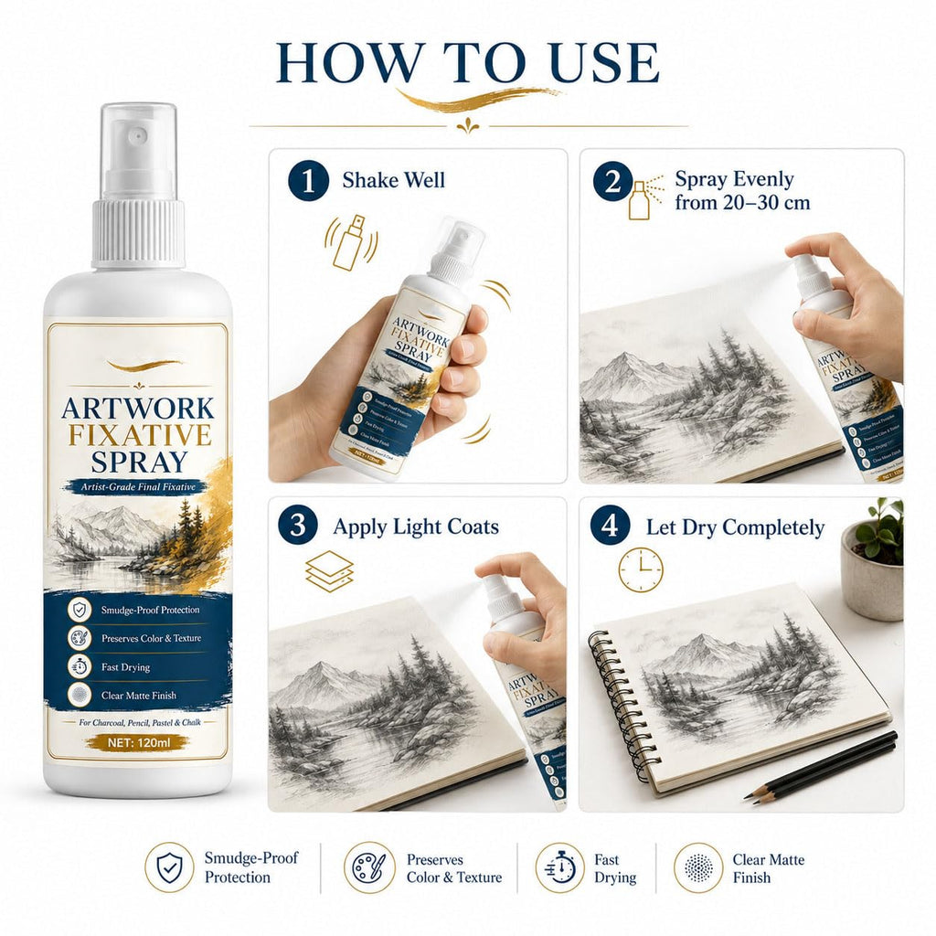 Matte Quick Dry Artwork Fixative Spray 5Pcs Z1700