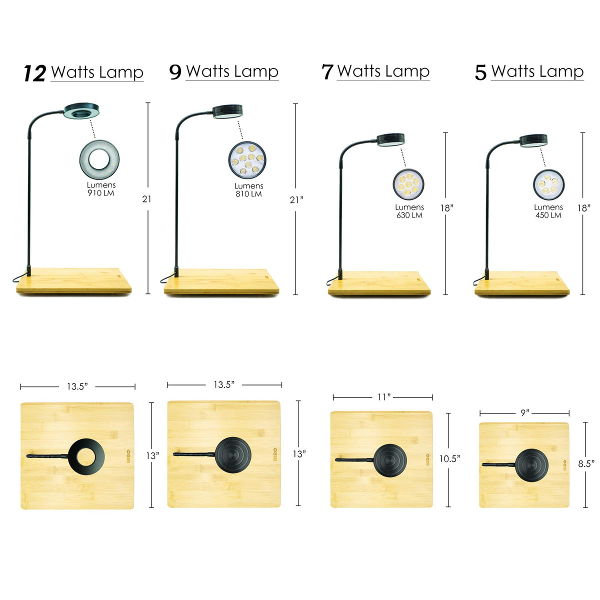 Full Spectrum LED Light with Bamboo Board 5W T38863