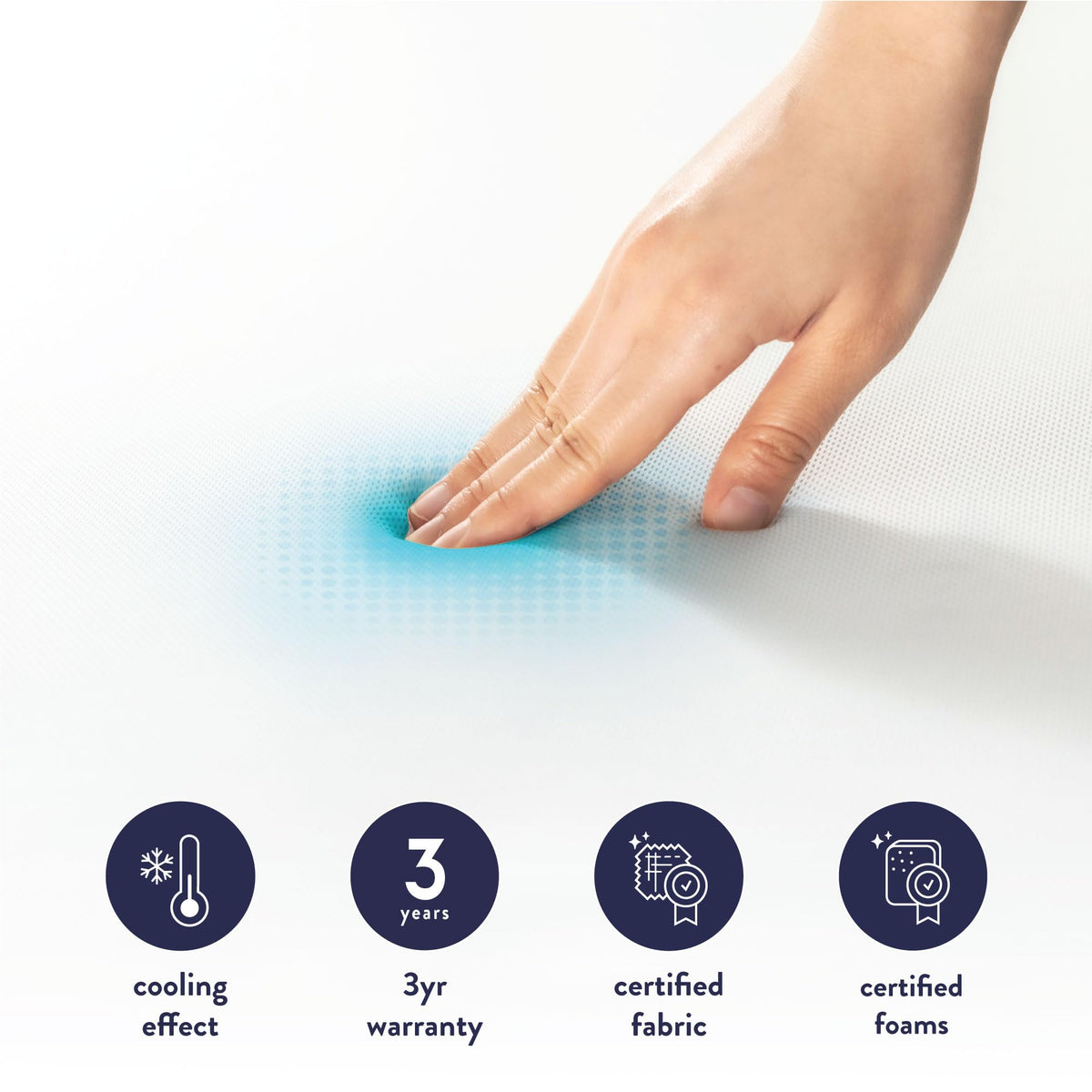 3 Inch Gel Memory Foam Mattress Topper with Cover S46459