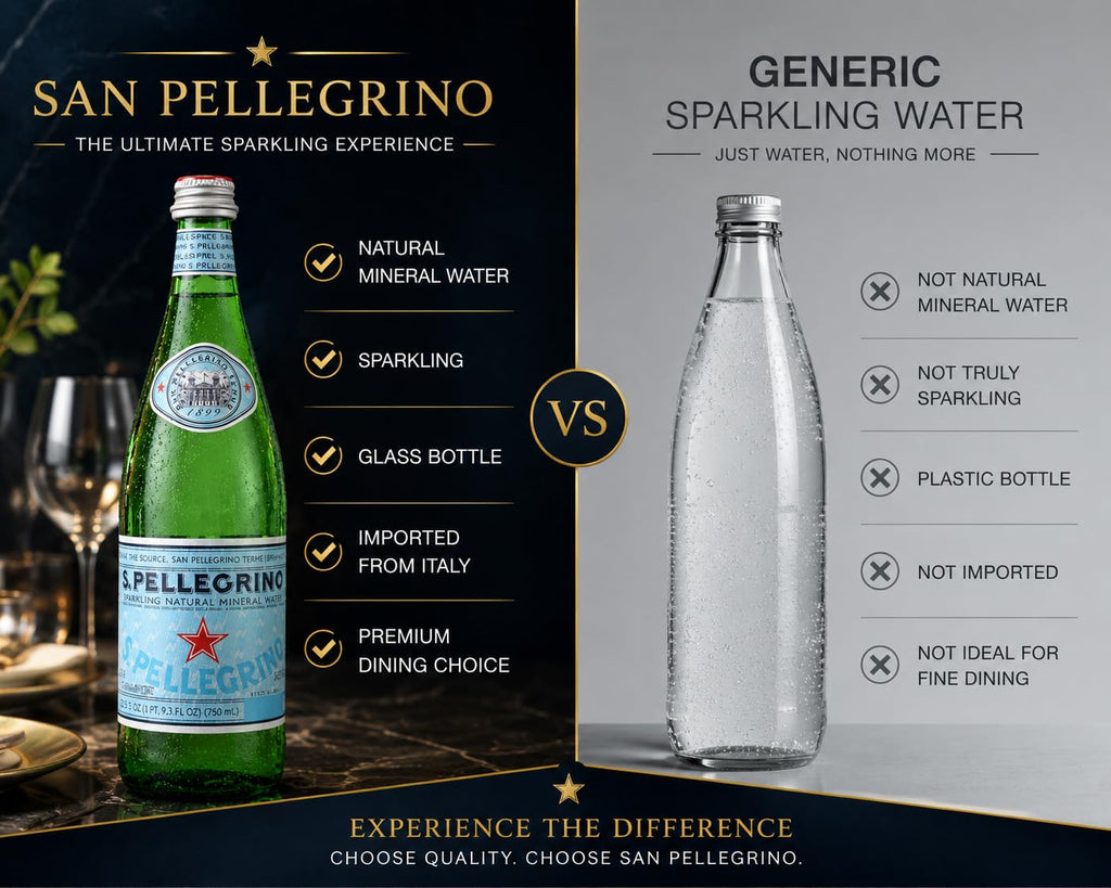 Sparkling Natural Mineral Water 750 mL Glass Bottles 5 Pack H65661