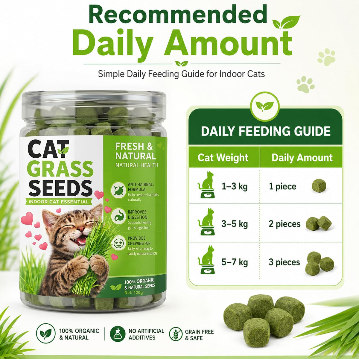 Cat Grass for Indoor Cats M101051