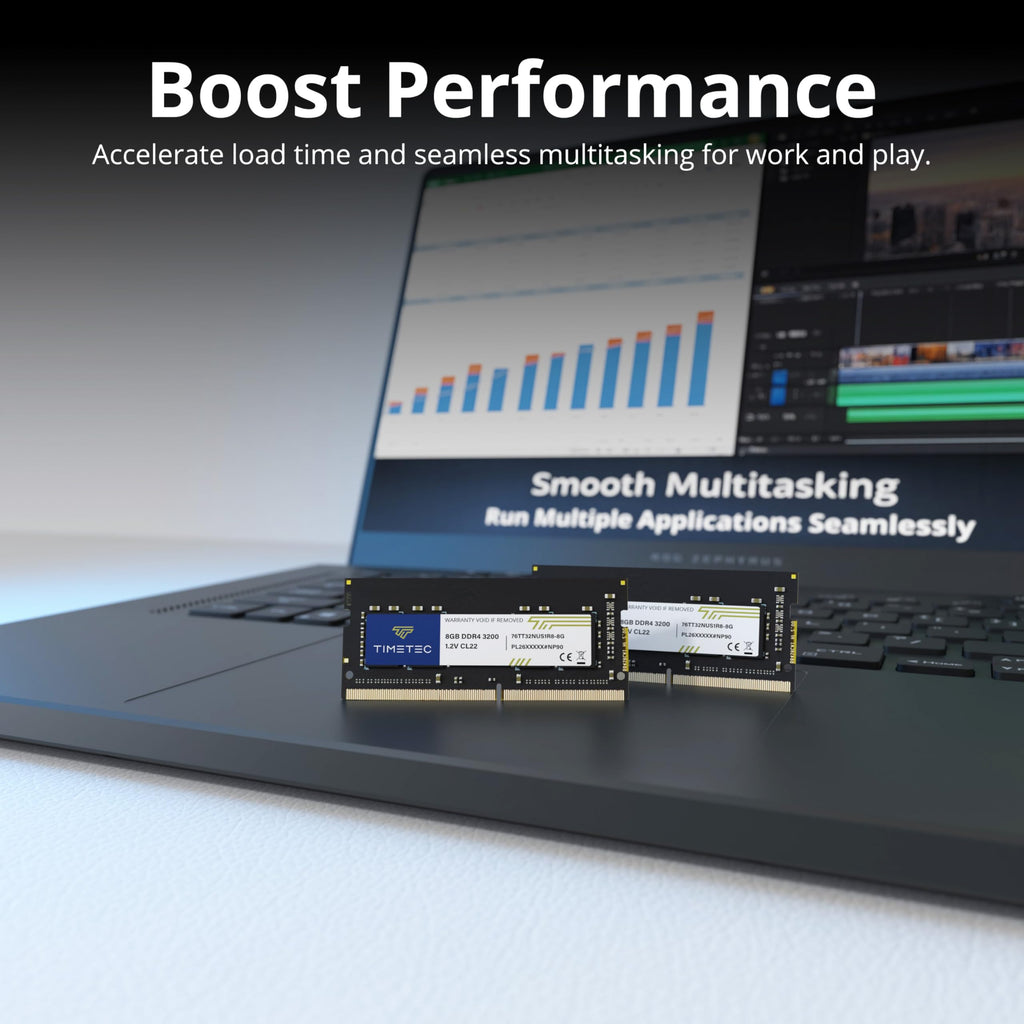 16GB Kit DDR4 3200MHz SODIMM Laptop RAM Q636