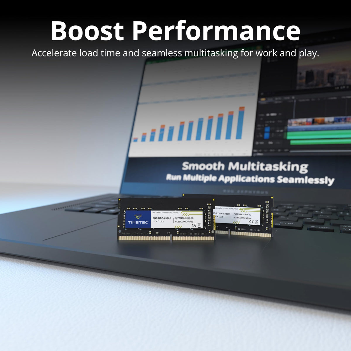 16GB Kit DDR4 3200MHz SODIMM Laptop RAM Q636