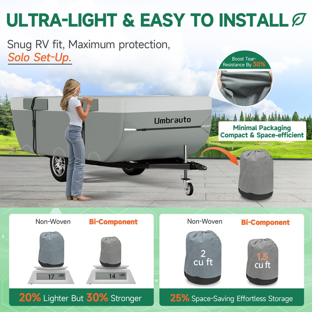 14-16ft Waterproof Breathable Ripstop Pop Up Camper Cover E3271