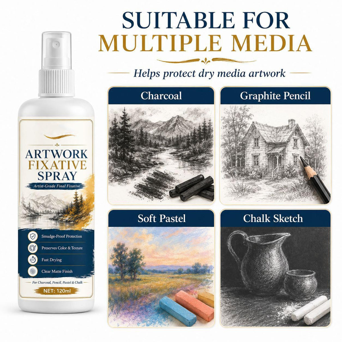 Matte Quick Dry Artwork Fixative Spray 5Pcs Z1700