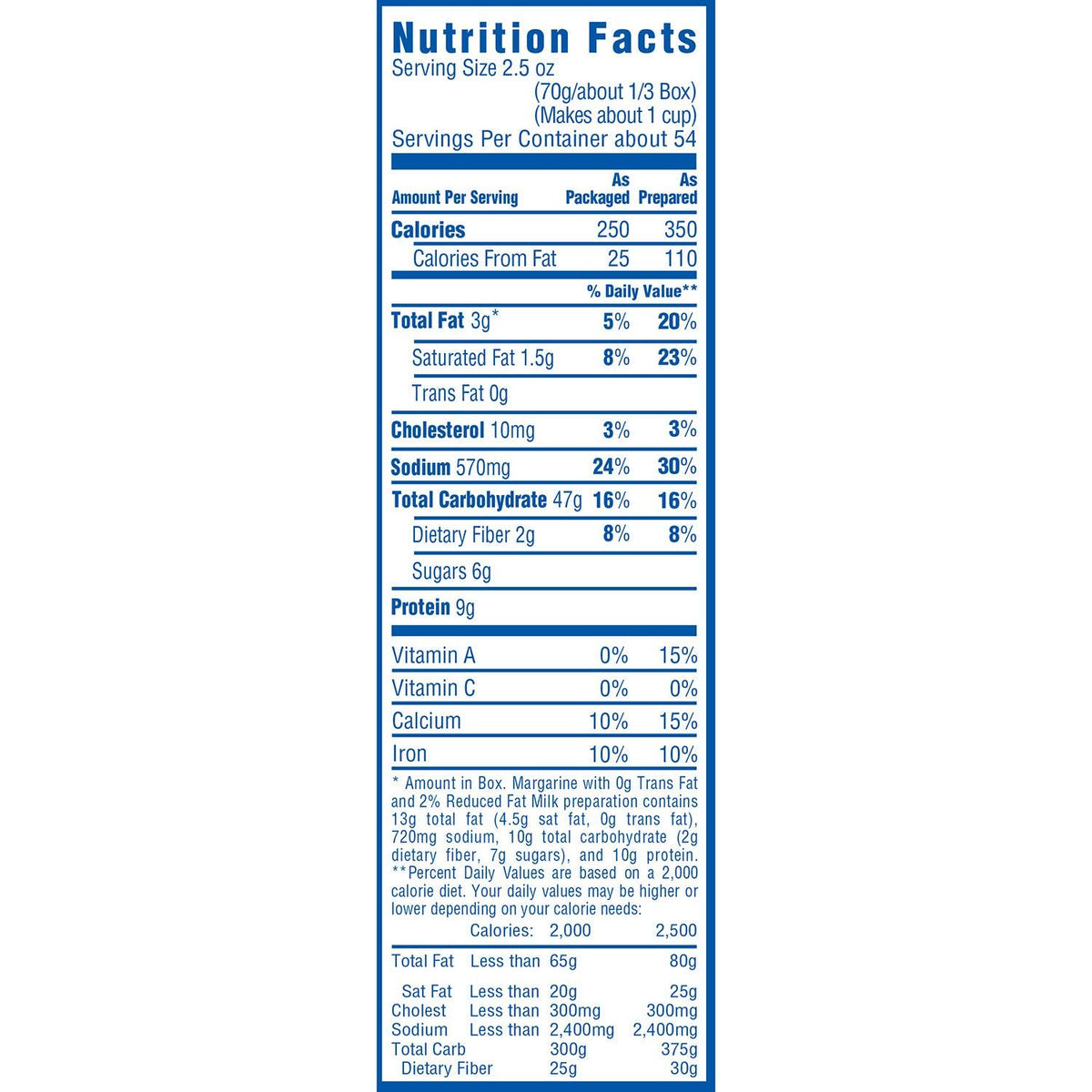 Macaroni & Cheese 18 ct Y90039