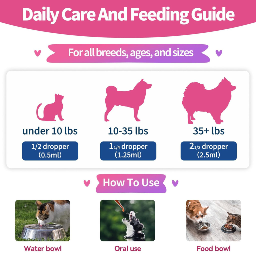 Flea and Tick Prevention for Cats & Dogs 60ml P773
