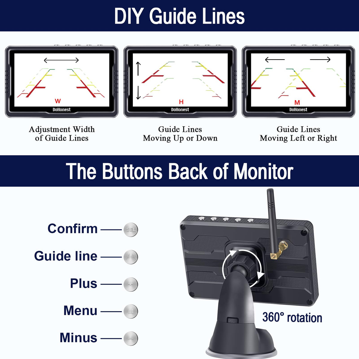 Wireless Solar Magnetic Backup Camera HD 1080P 5'' Monitor Kit Q816246