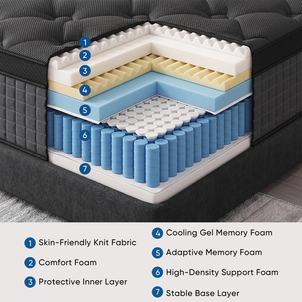 Queen 14 Inch Medium Firm Hybrid Mattress Z42685