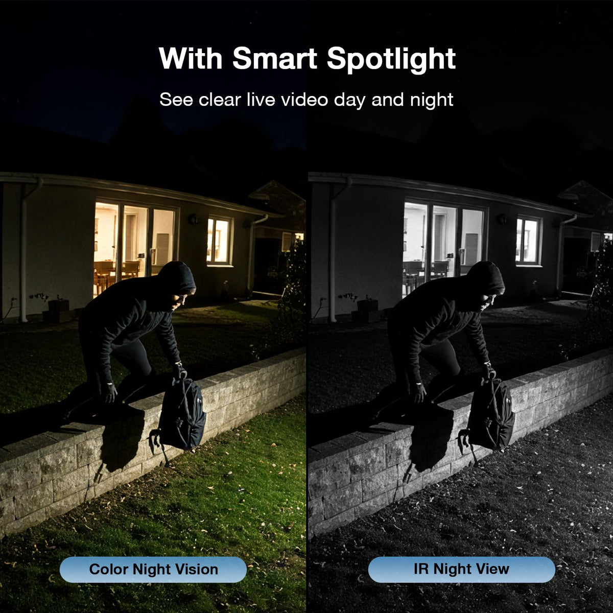 Wireless Solar Security Camera System D765