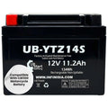 12V 11.2Ah Battery F195528