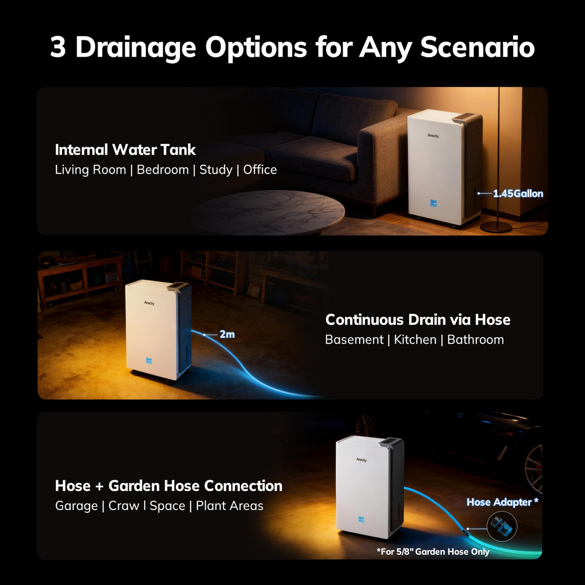 5500 Sq.Ft 80 Pint Dehumidifier H497