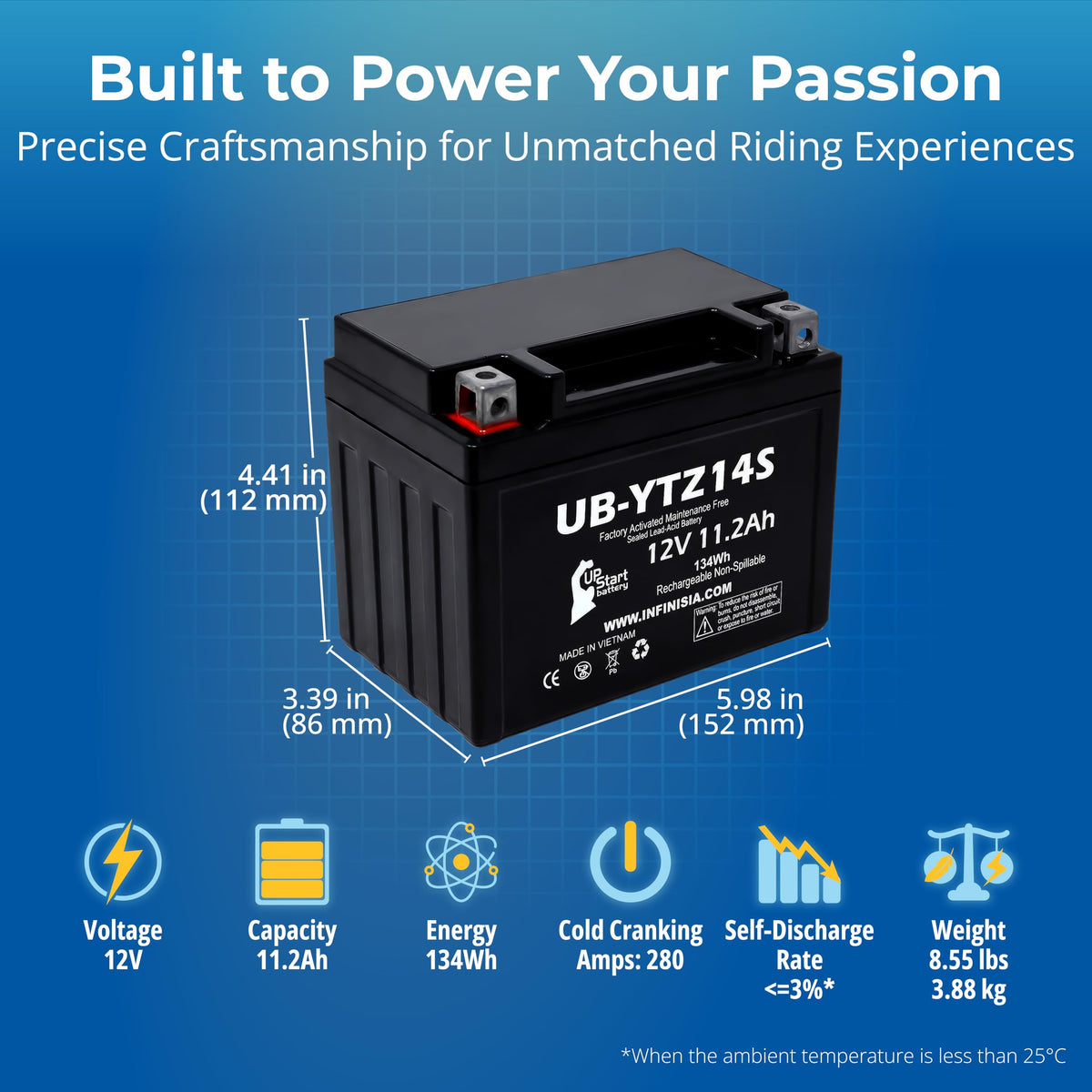 12V 11.2Ah Battery F195528