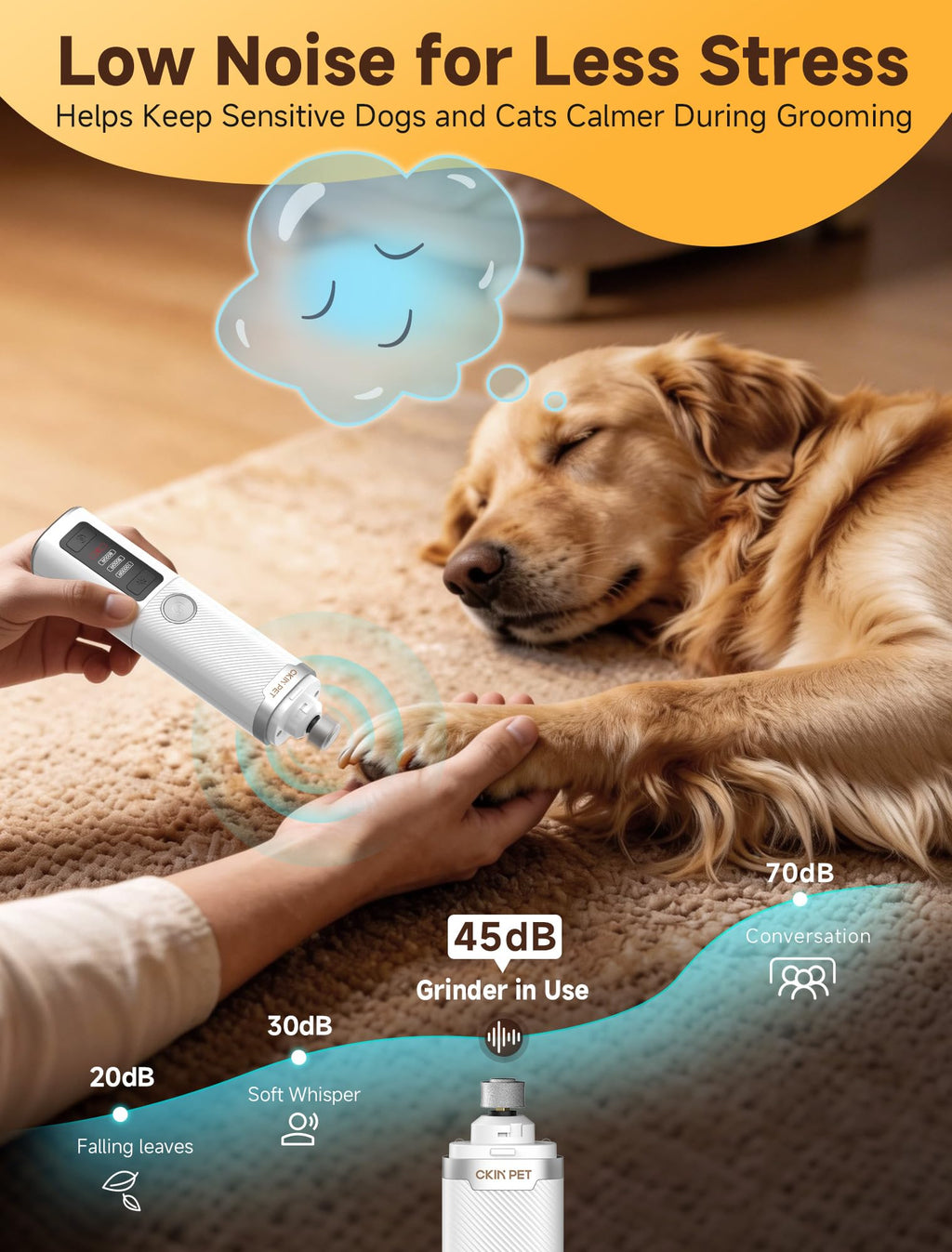 Dog Nail Grinder & Squeaky Duck Dog Toy O89312