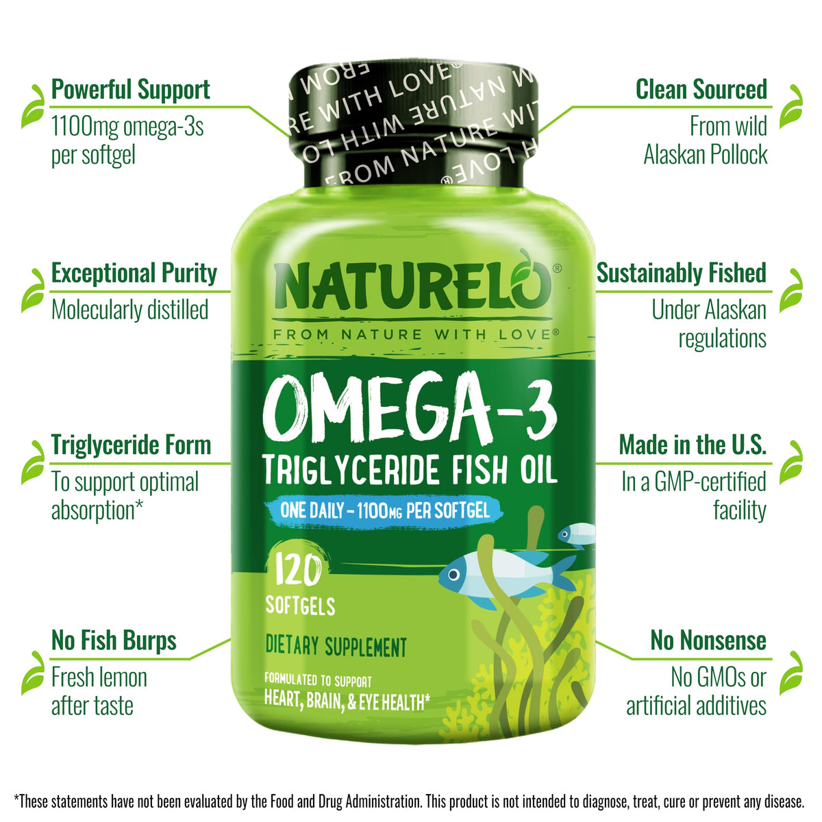Omega 3 Fish Oil Supplement 1100mg 120 Softgels U756