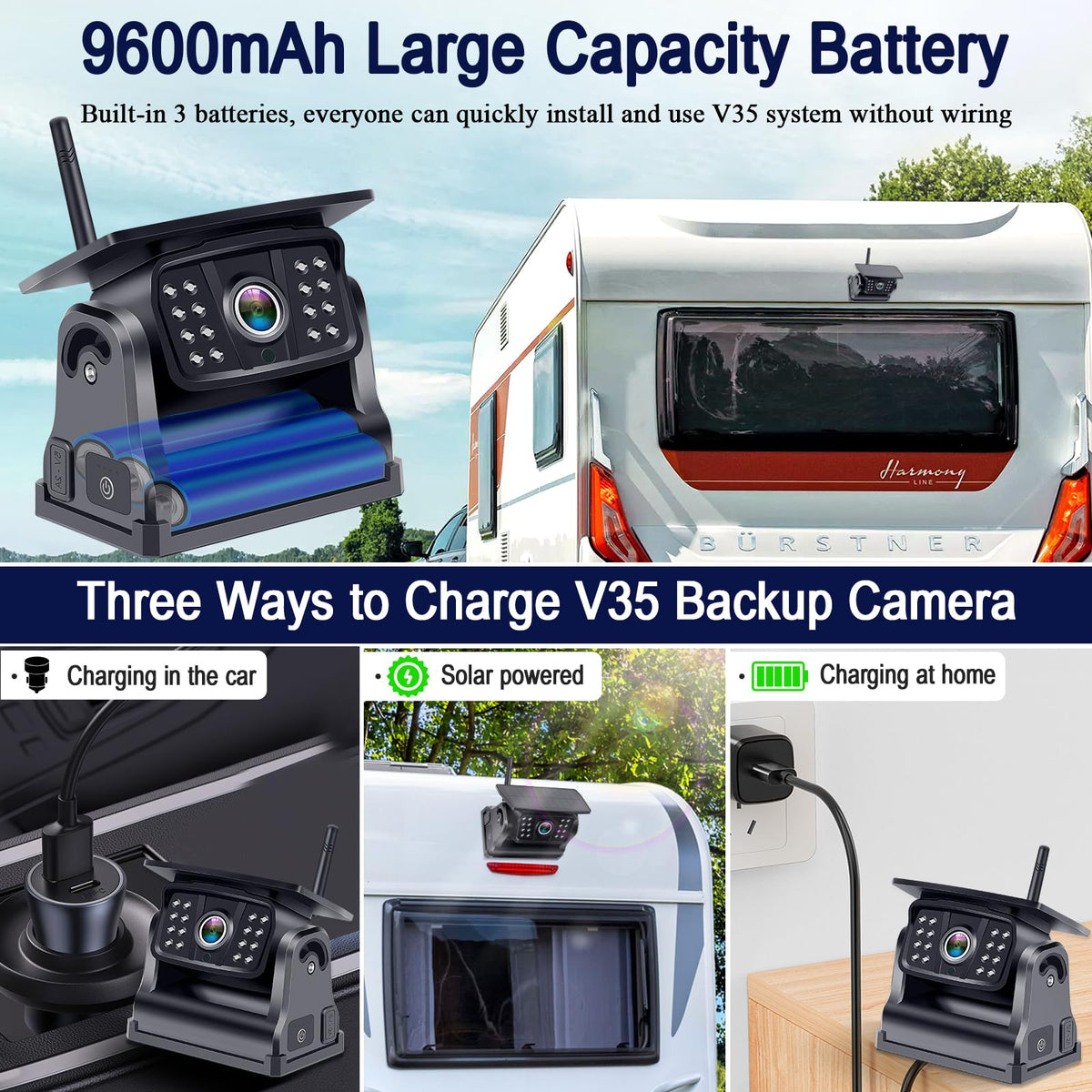 Wireless Solar Magnetic Backup Camera HD 1080P 5'' Monitor Kit Q816246