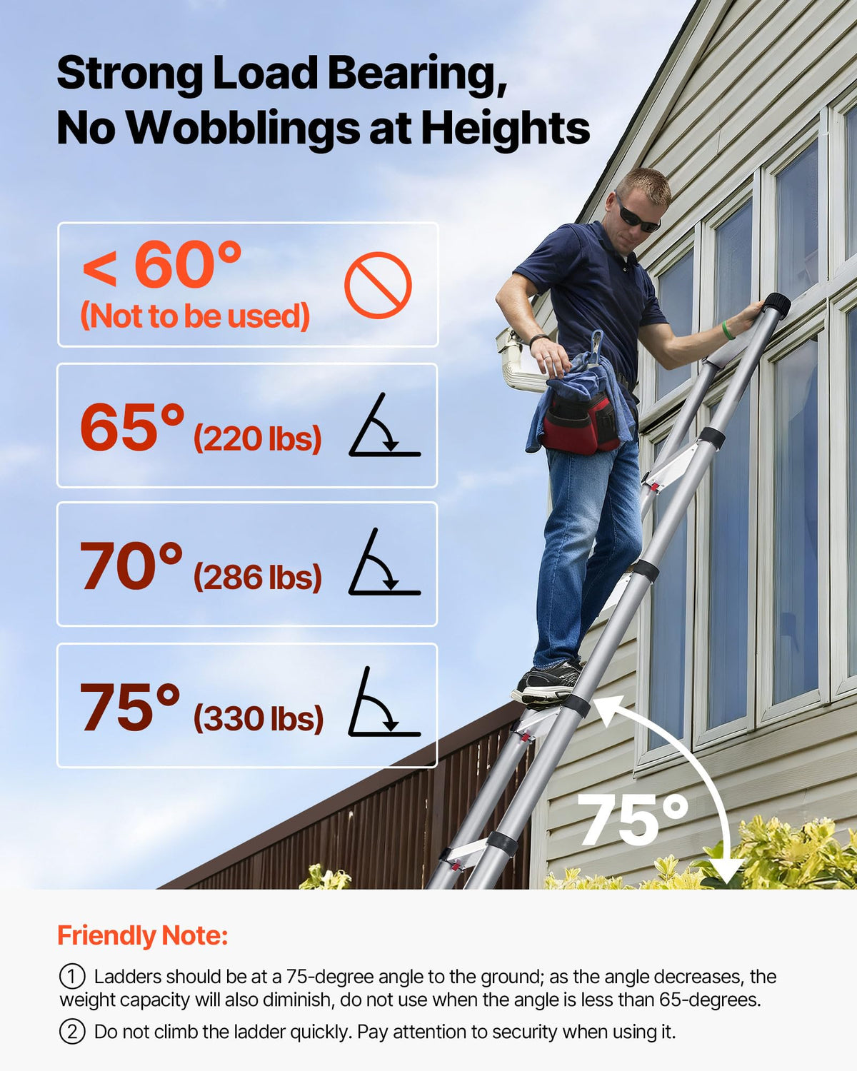 12.5ft Aluminum Telescoping Ladder 330LBS I205