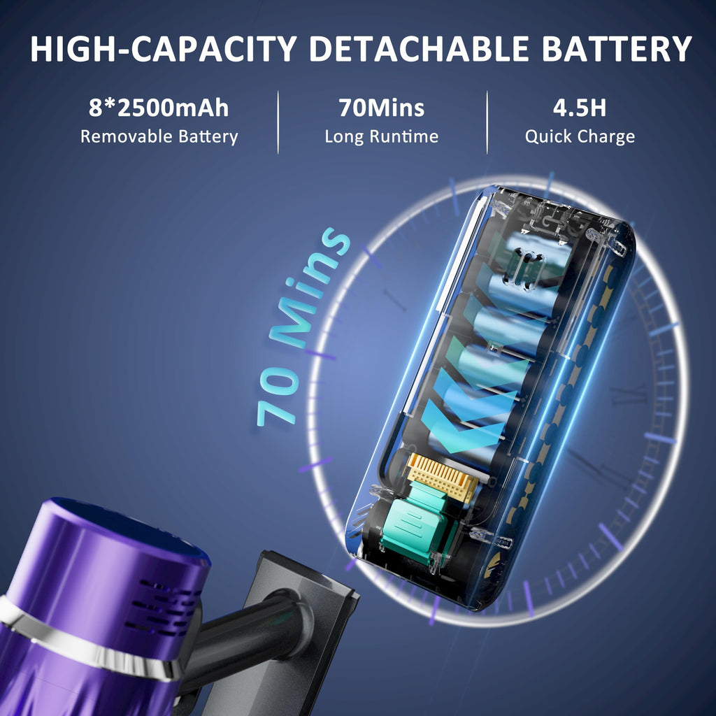 Cordless Stick Vacuum Cleaner P984
