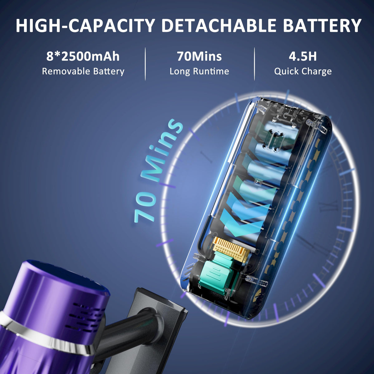 Cordless Stick Vacuum Cleaner P984