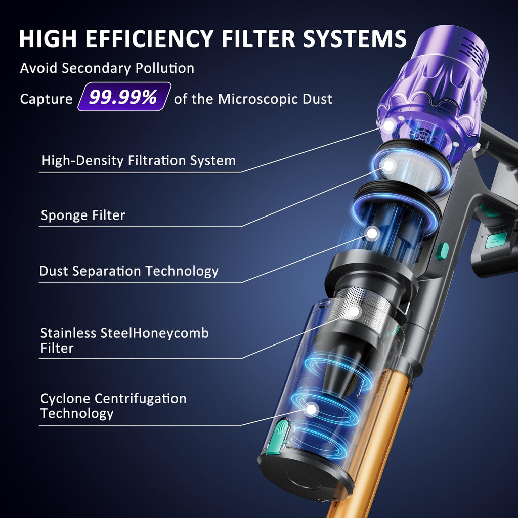 Cordless Stick Vacuum Cleaner P984