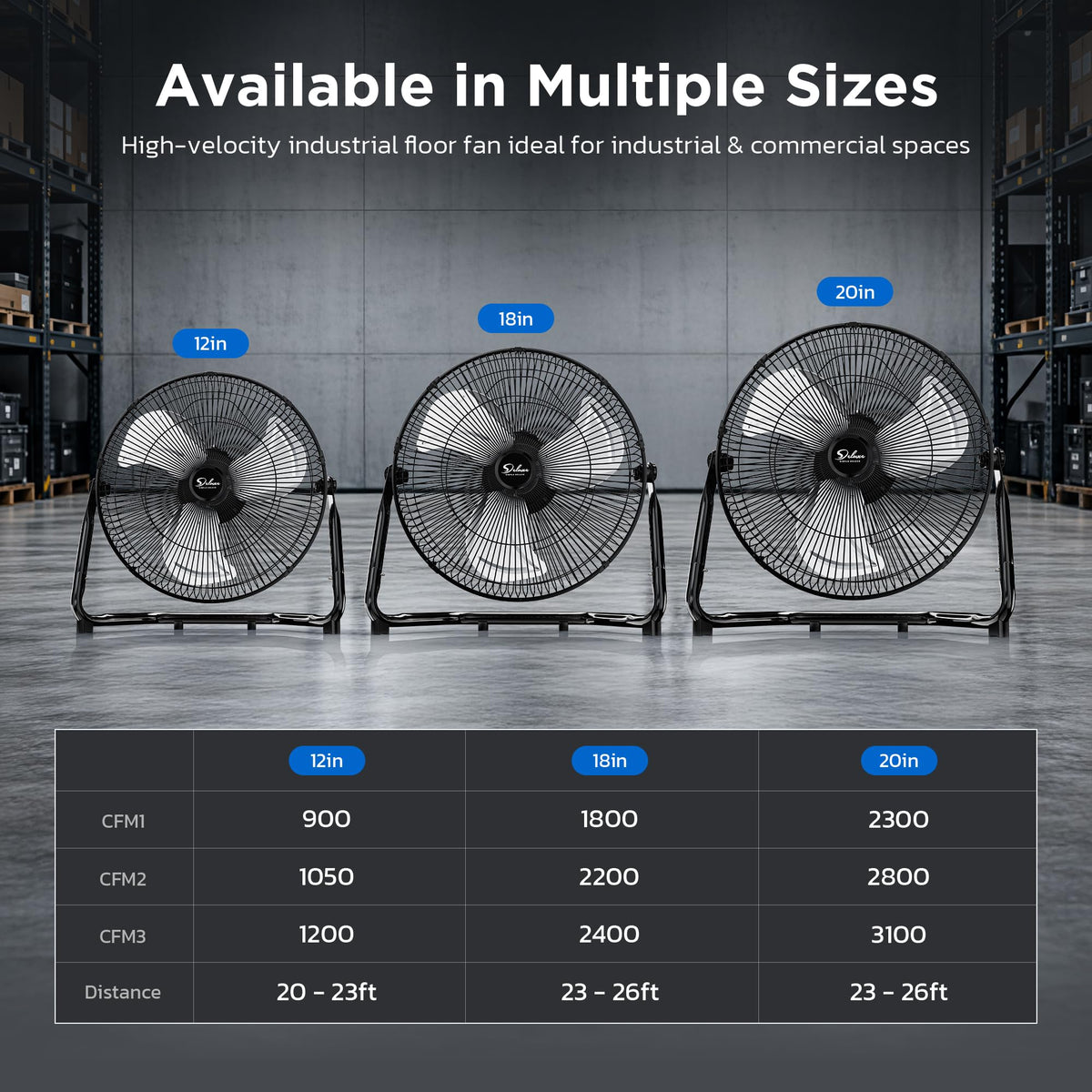 20-Inch 3-Speed High Velocity Industrial Floor Fan R65786