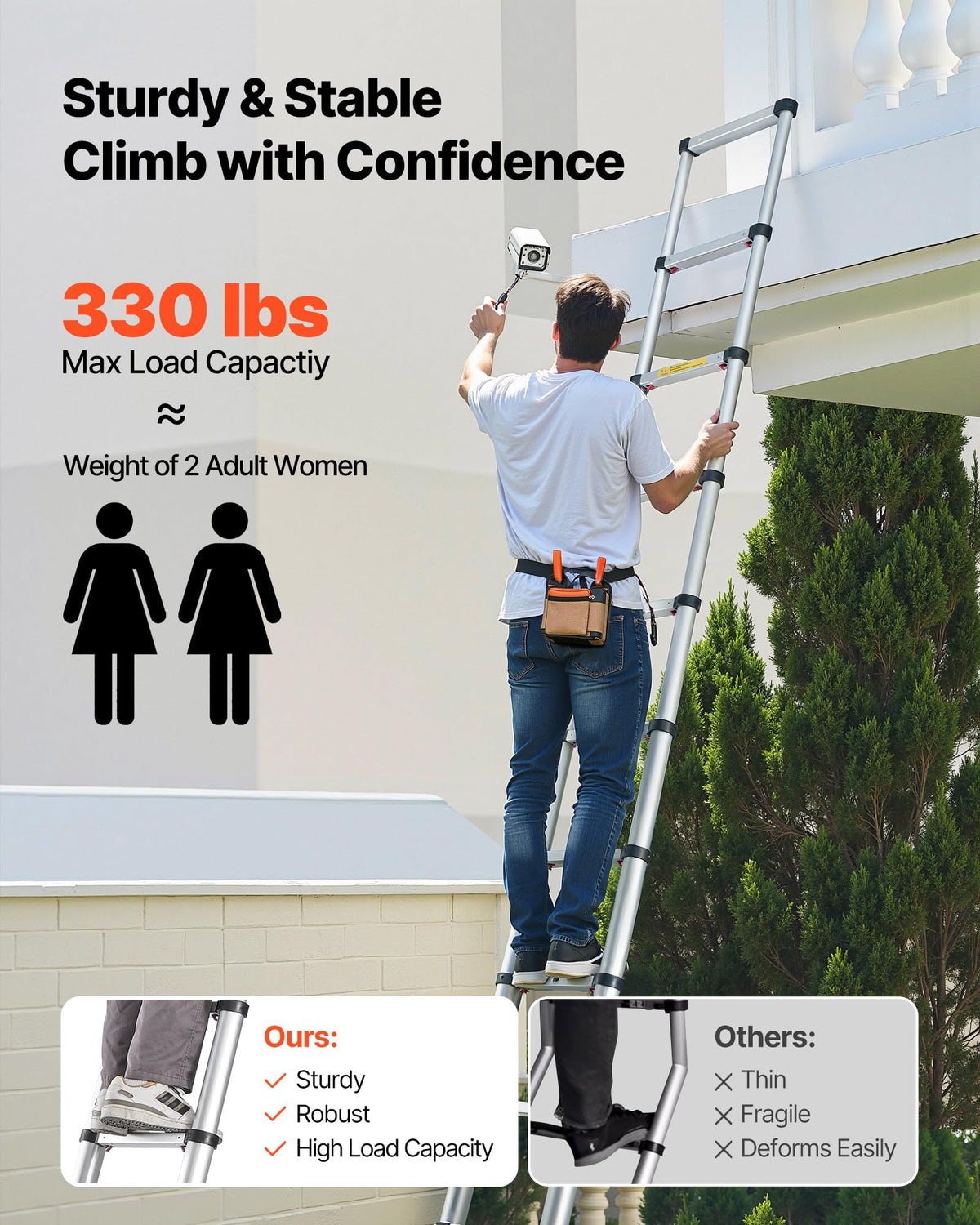 12.5ft Aluminum Telescoping Ladder 330LBS I205