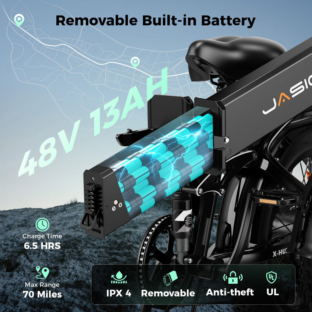1400W Peak 20'' Fat Tire Foldable Electric Bike G7208