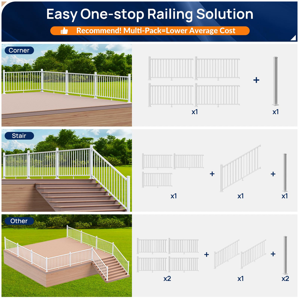 White Modular Stair Railing Kit H7582