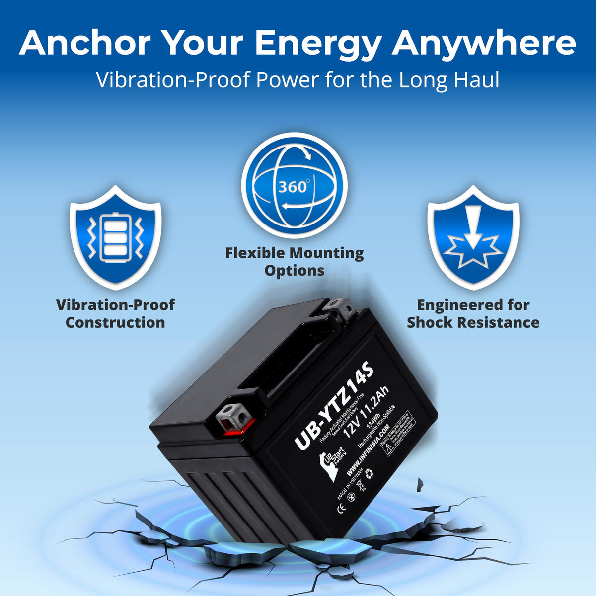 12V 11.2Ah Battery F195528
