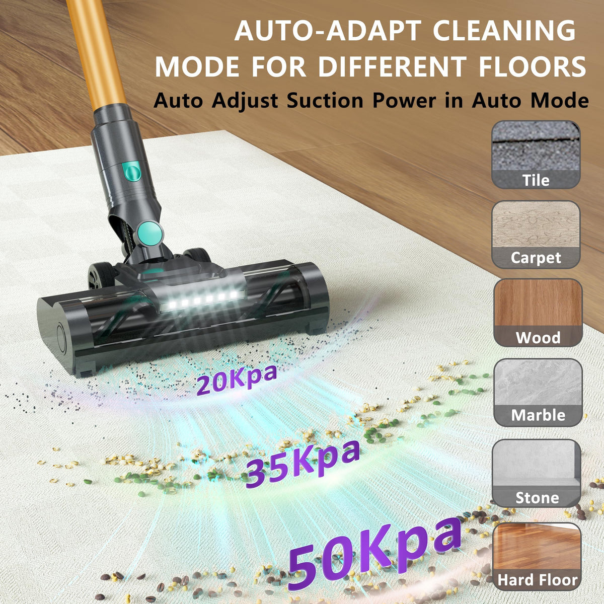 Cordless Stick Vacuum Cleaner P984